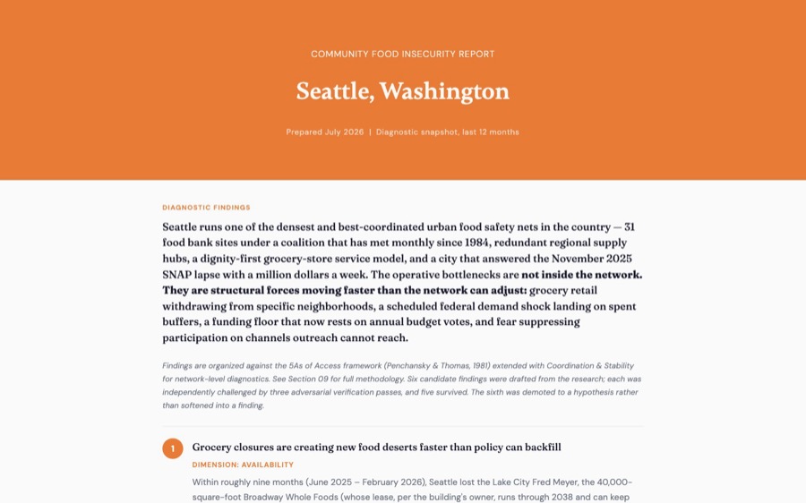 Seattle community food insecurity report title page