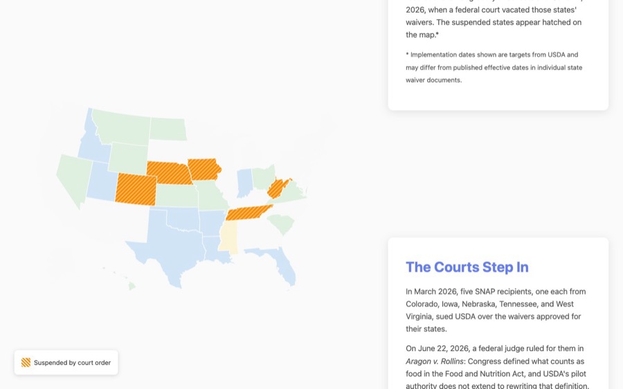 State map of SNAP restriction waiver statuses
